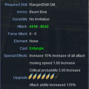 Superior Bloody Tears +6